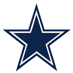 Dallas Cowboys Sports Decor